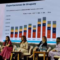 Encuentro Internacional de Mujeres del Agro se destaca con debates de alto nivel
